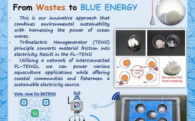 BKTENG Team –  From Wastes to Blue Energy